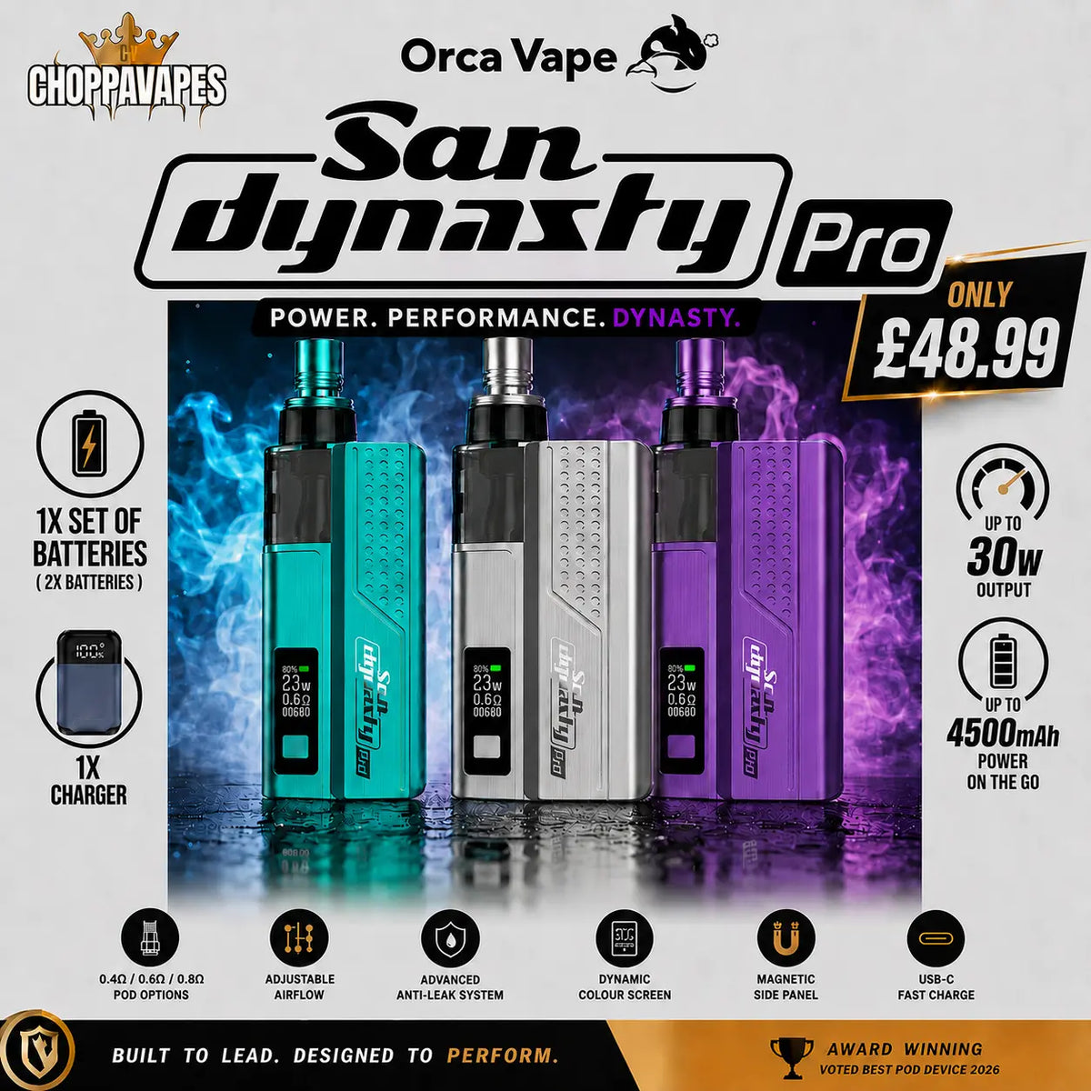 San Dynasty Pro Bundle