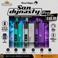 San Dynasty Pro Bundle