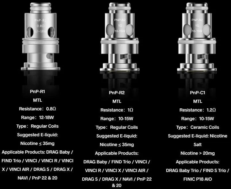 Voopoo PNP Replacement Coils For Vinci, Drag X/S, Argus - UK VooPoo Choppa Vapes Voopoo PNP Replacement Coils For Vinci, Drag X/S, Argus - UK VooPoo Choppa Vapes